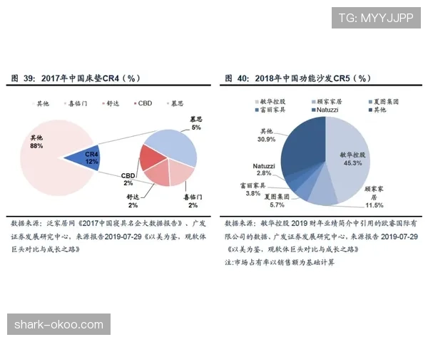 特罗萨德进攻端回暖：状态提升的关键动因与持续性分析