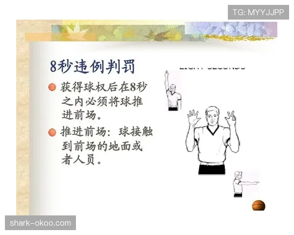 篮球赛场裁判协商判罚流程的规则详解