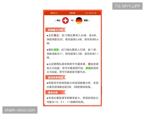 瑞士队2026世界杯小组赛出线前景分析:对手实力、赛程难度与晋级关键 瑞士队2026世界杯小组赛出线前景分析:对手实力、赛程难度与晋级关键