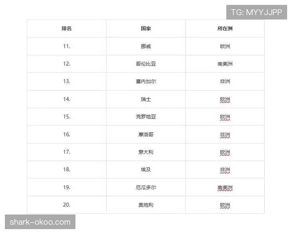 2026世界杯开幕战赛前预测谁更占优势 2026世界杯开幕战赛前预测谁更占优势
