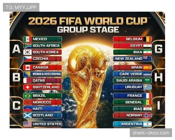 2026世界杯积分榜怎么看才准确 2026世界杯积分榜怎么看才准确